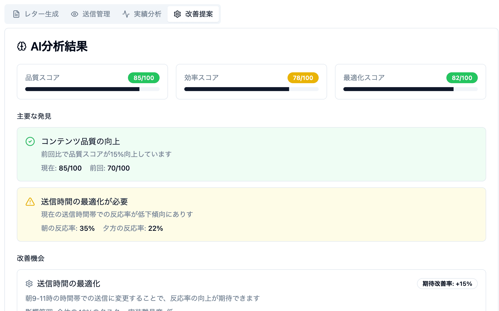 自動で改善を続ける仕組み